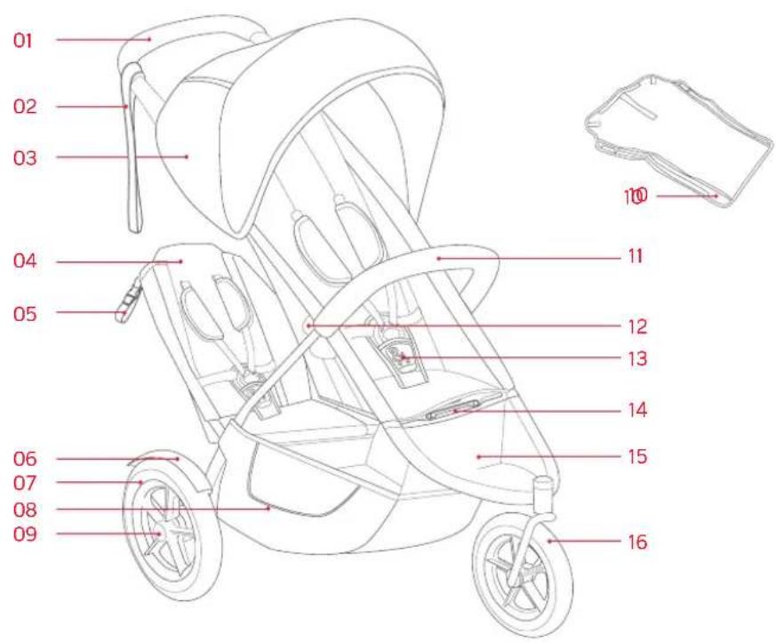 Phil & Teds hammerhead - classic™ - 1