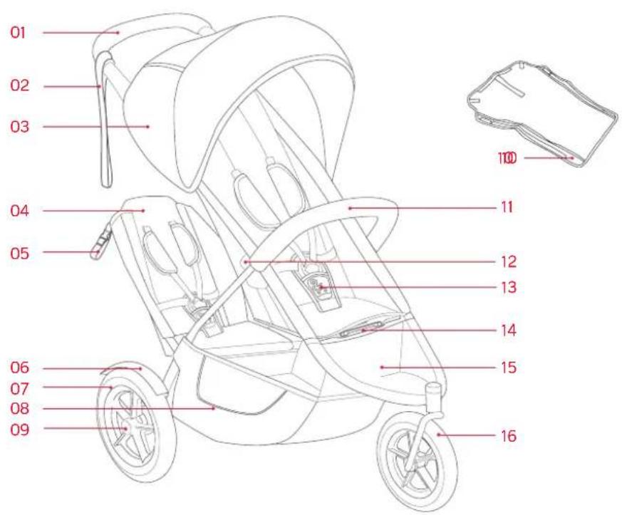 Phil & Teds hammerhead - classic™ - 1