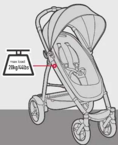 Phil & Teds smart v2 - Europe - 3