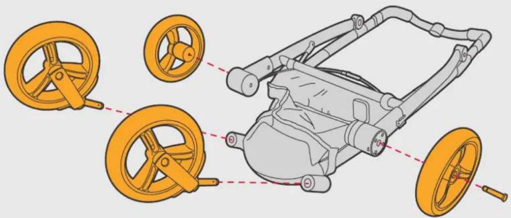 Phil & Teds smart lux - European Safety Standard: - 1