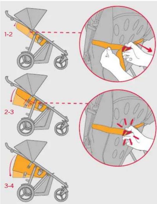 Phil & Teds verve v1 - Canadian Safety Standard: - 17