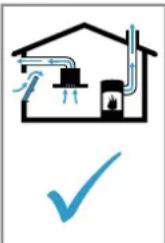 BOSCH PVQ820H26E - A VERTISSEMENT - Risque d'emploiement! - 2