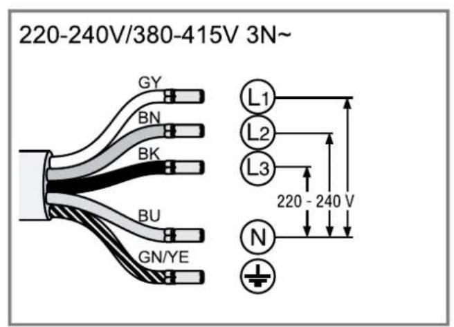 BOSCH PVQ820H26E - 36