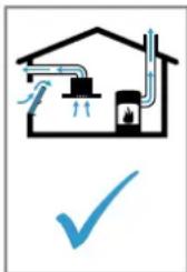 BOSCH PVQ820H26E - AVVERTENZA - Pericolo di avvelamento! - 2