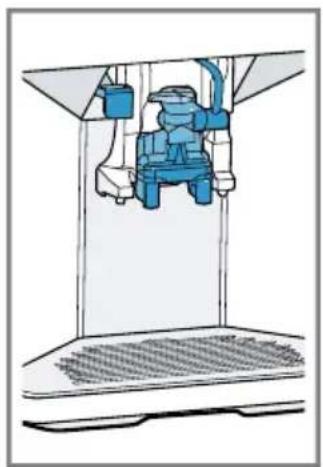 SIEMENS TQ518RX3 - Sécurité.... 81 - 1