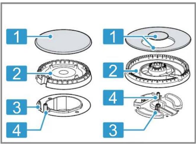 GAGGENAU CG280212CA - CAUTION - 1