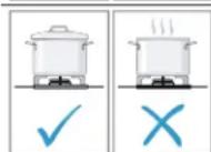 GAGGENAU CG280212CA - WARNING - 3