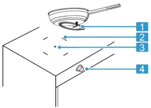 GAGGENAU CU428100 - Votre module à induction - 1