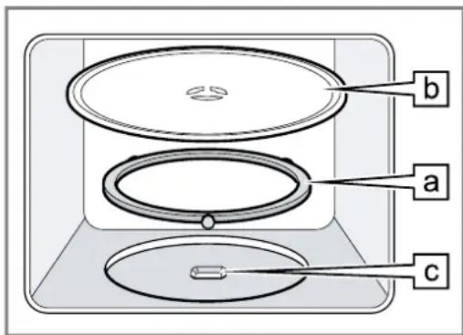 NEFF HLAWD23N1F - Collocazione dei piatto girevole - 1
