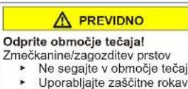 SIEMENS WG56G2Z1GB - Zamenjava komponent vrat - 4