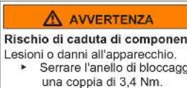 SIEMENS WG56G2Z1GB - Installazione della guarnizione dell'oblò - 2