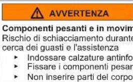 SIEMENS WG56G2Z1GB - Sostituzione dei componenti dell'oblò - 2