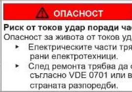 SIEMENS WG56G2Z1GB - Смяна на фасадния панел - 2