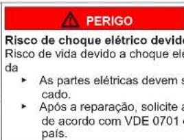 SIEMENS WG56G2Z1GB - Substituir o painel dos comandos - 2