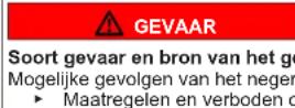 SIEMENS WG56G2Z1GB - Structuur van de waarschuwingen - 2