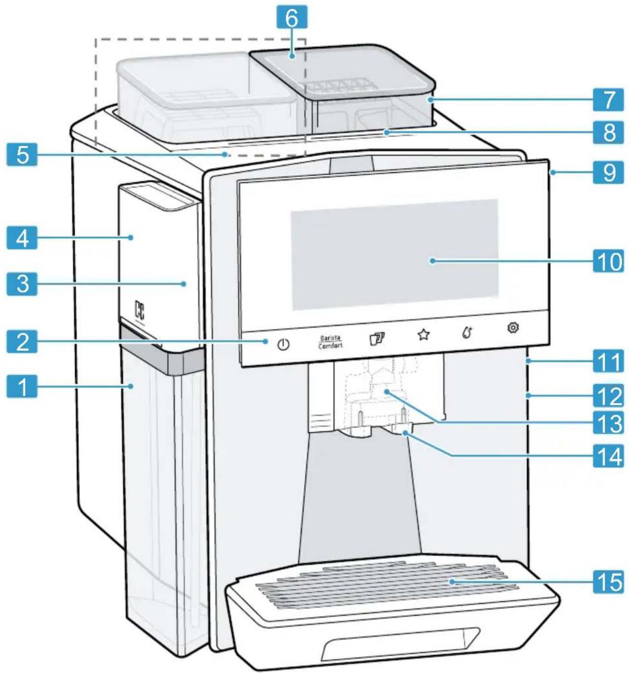 SIEMENS TQ905RZ3 - 1
