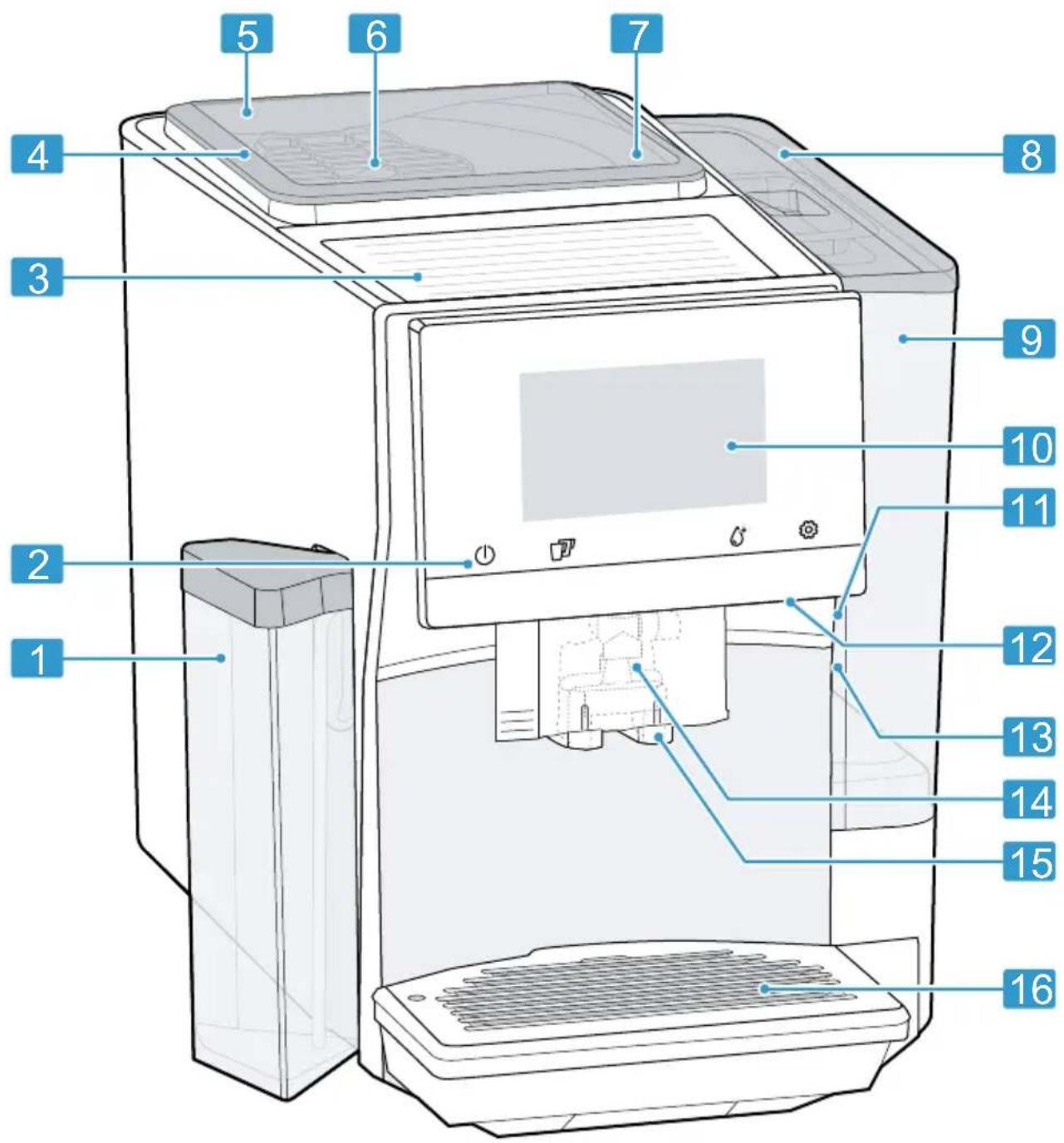 SIEMENS TQ717DF5 - Fully automatic espresso machine - 2