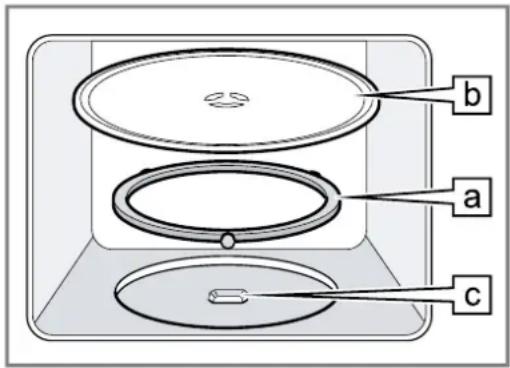 SIEMENS BF520LMA1 - Drehteller einsetzen - 1