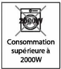 Anova GI2000 - Général - 1