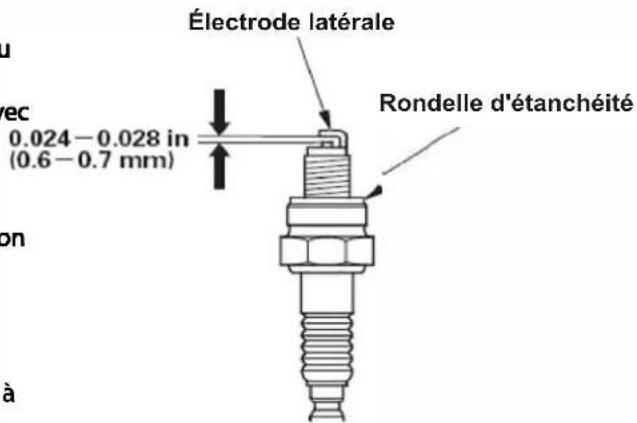 Anova GI2000 - Clé à bougie - 1