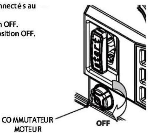 Anova GI2000 - En cas d'urgence: - 1