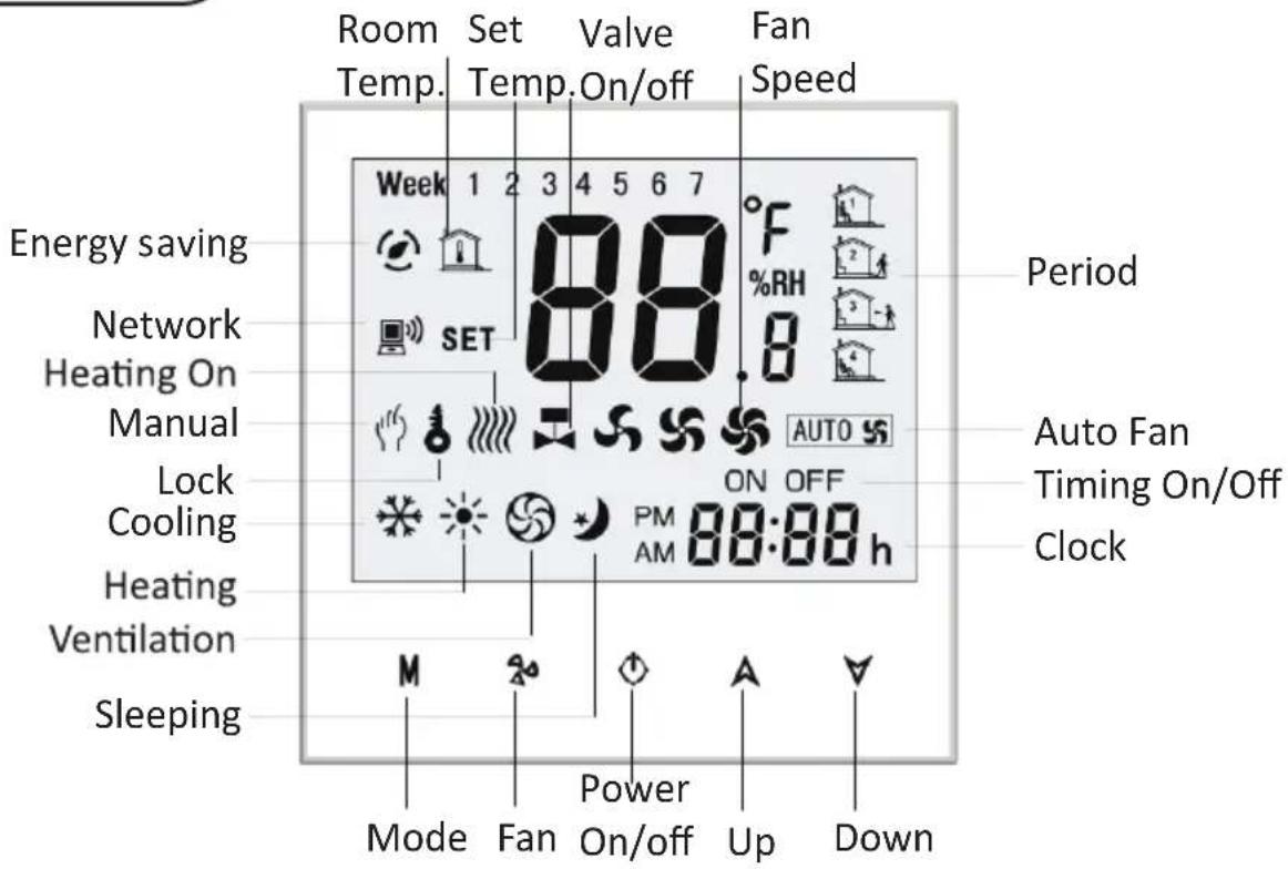 V-TAC VT-5888 - FUNCTION - 7