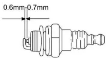Anova HG3000 - CONTROLE DE LA BOUGIE D'ALLUMAGE - 1