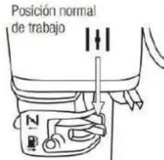Anova HG3000 - DÉMARRAGE - 3