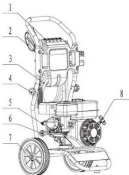 Anova HG3000 - DESCRIPTION DÉTAILLÉE DU PRODUIT - 1