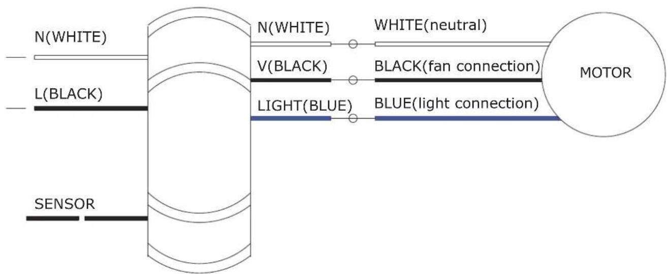V-TAC VT-5022 - REMOTE CONTROL AND WIRING DIAGRAM - 1