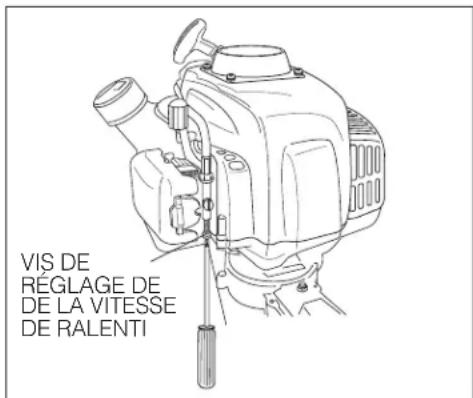 Maruyama H23DL - Vitesse de ralenti du moteur: - 1