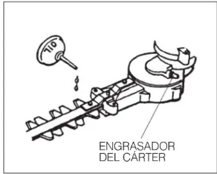 Maruyama H23DL - LUBRICACIÓN: CÁRTER Y CUCHILLAS - 1