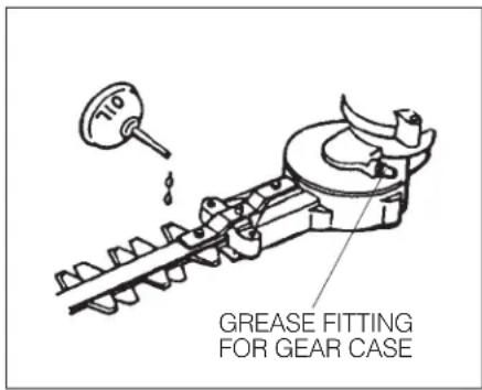 Maruyama H23DL - LUBRICATION : GEARCASE AND BLADES - 1