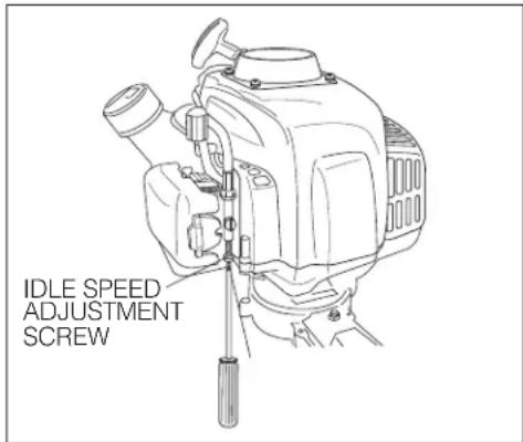Maruyama H23DL - Engine Idle Speed: - 1
