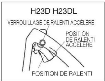 Maruyama H23DL - CARBURANT : MÉLANGE ESSENCE-HUILE - 1