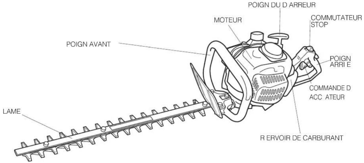 Maruyama H23DL - DESCRIPTION DU PRODUIT - 1