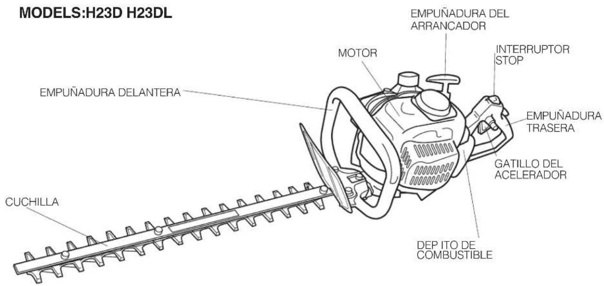 Maruyama H23DL - DESCRIPCIÓN DEL PRODUCTO - 1