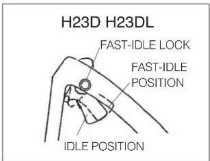 Maruyama H23DL - STARTING THE ENGINE - 3