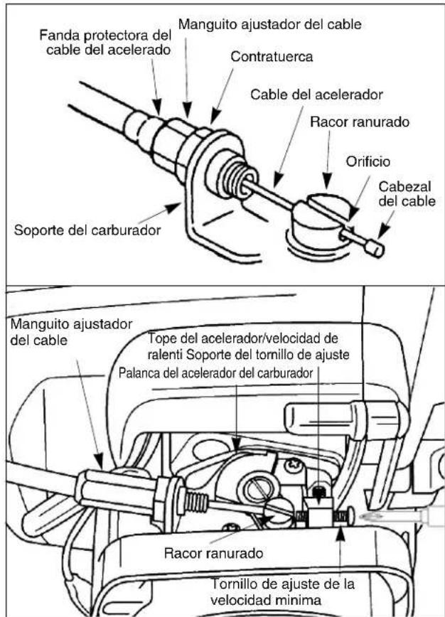 Maruyama E23 - Cómo conectar el cable del acelerador - 1