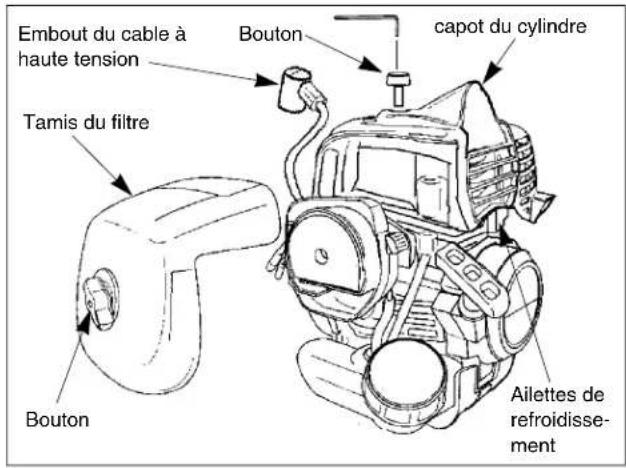 Maruyama E23 - Nettoyage des ailettes de refroidissement du cylindre - 1