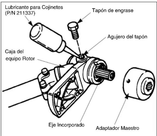 Maruyama E23 - Lubricación de la Caja del Engranaje - 1