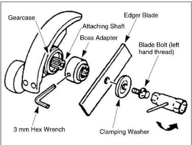 Maruyama E23 - HOW TO AVOID THE HAZARD - 1