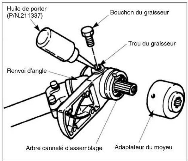 Maruyama E23 - Lubrification du renvoi d'angle - 1
