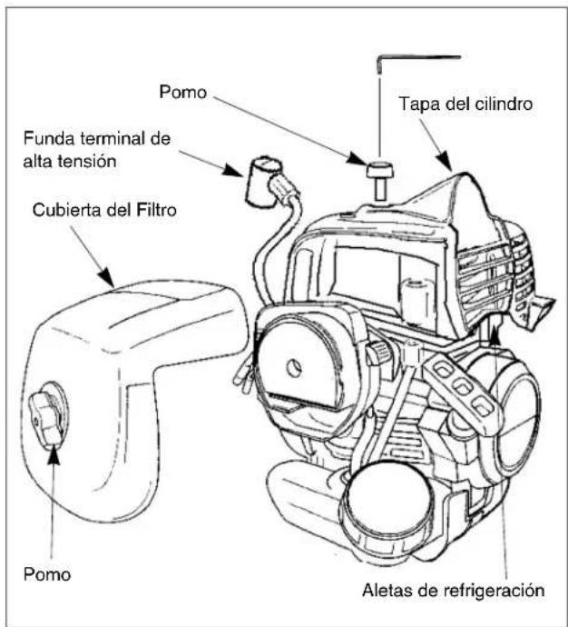 Maruyama E23 - Intervalo de mantenimiento - 1