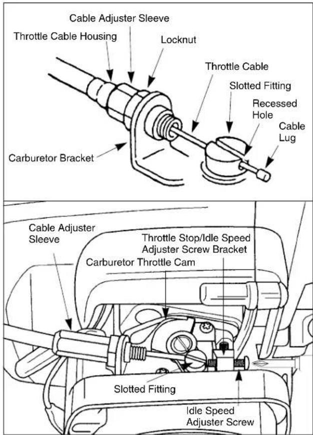 Maruyama E23 - Connecting Throttle Cable - 1