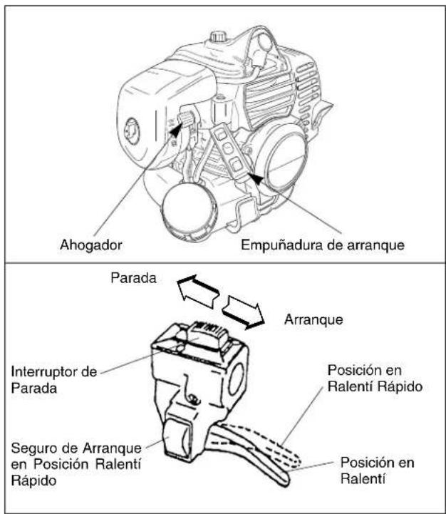 Maruyama E23 - Procedimiento para el Arranque en Frio - 2