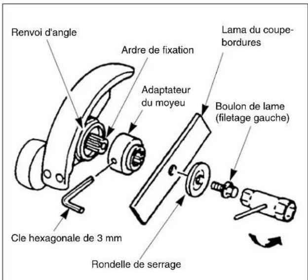 Maruyama E23 - COMMENT ÉVITER LE DANGER - 1