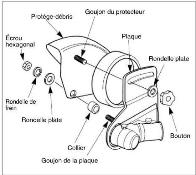 Maruyama E23 - COMMENT ÉVITER LE DANGER - 1