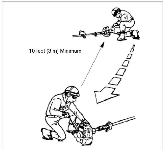 Maruyama E23 - HOW TO AVOID THE HAZARD - 1