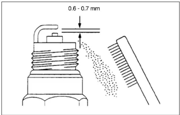 Maruyama E23 - Entretien de la bougie - 1